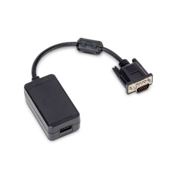 Interfaz de host USB reequipable para PKS y PKJ